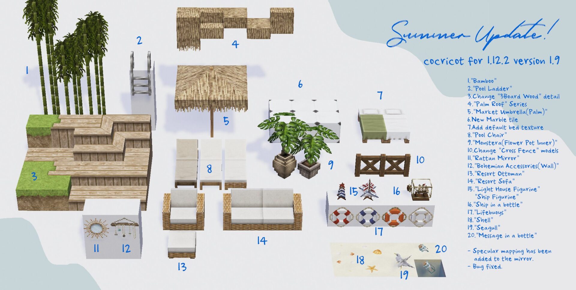 Midsummer update blog cocricot minecraft textures objects
